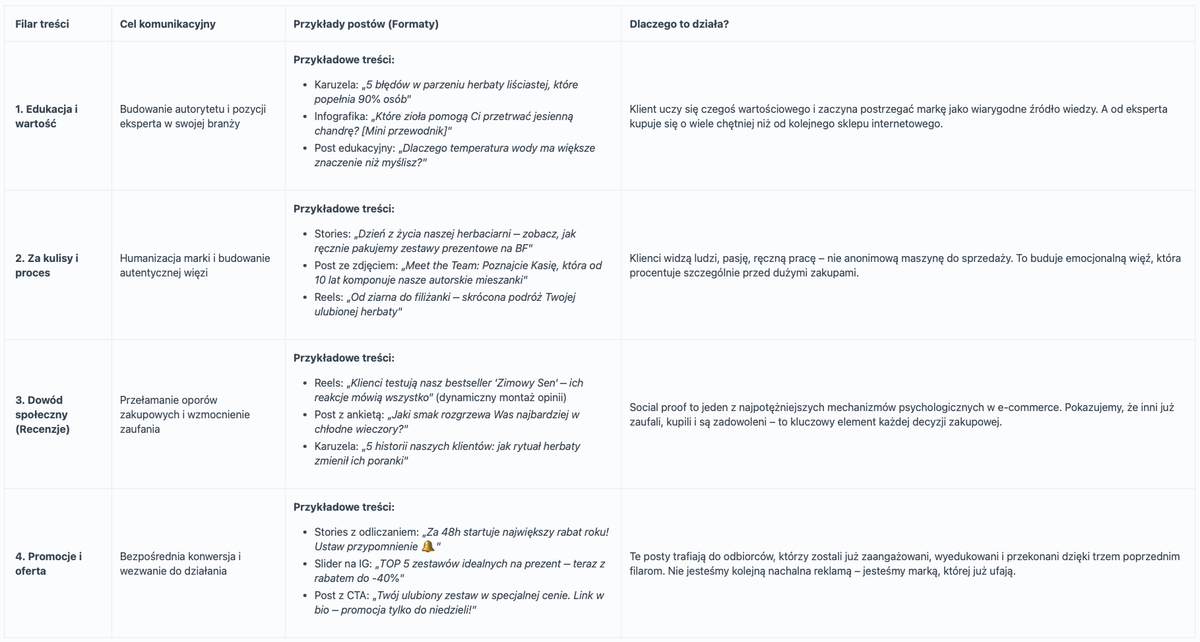 Zrzut ekranu 2026 01 26 o 11 21 13