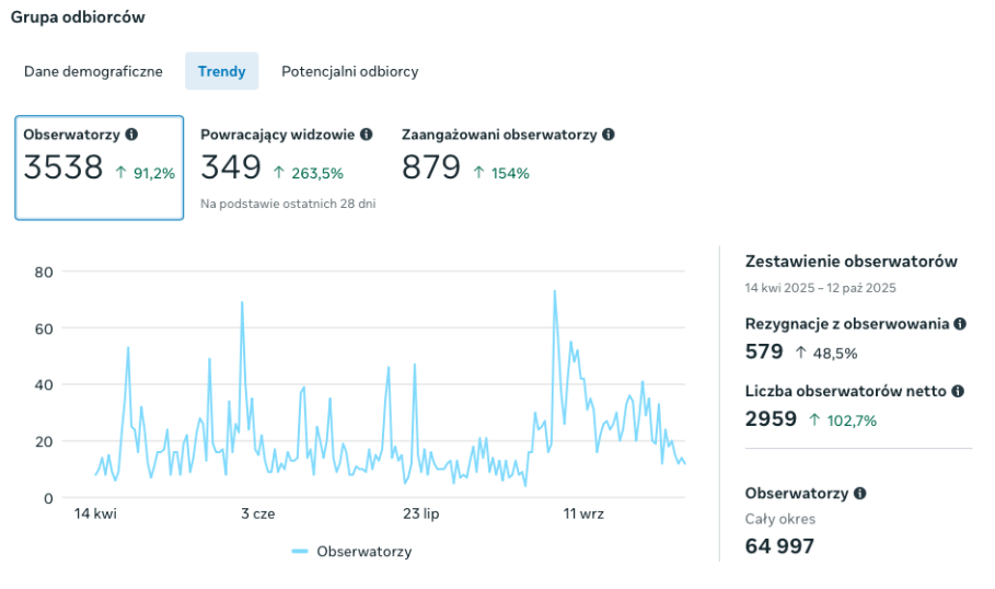 Zrzut ekranu 2026 02 9 o 13 30 50