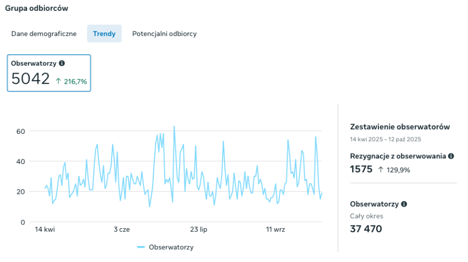 Zrzut ekranu 2026 02 9 o 13 31 03