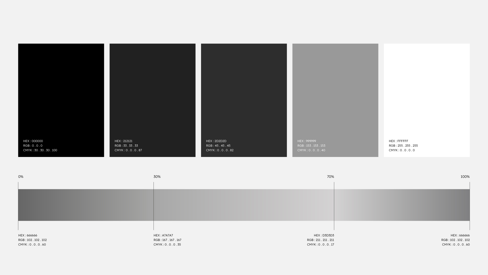 ADBL Protect portfolio 10