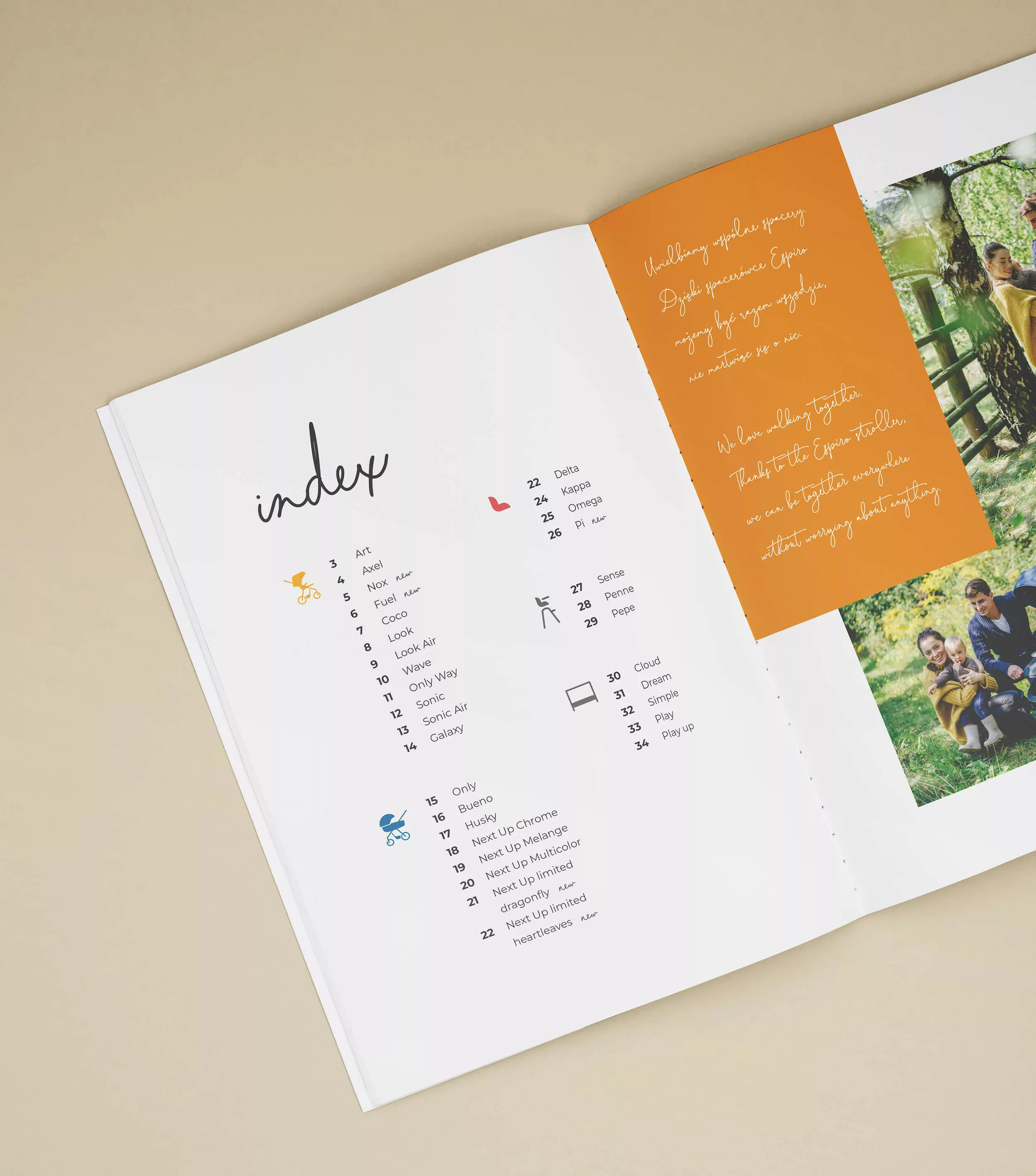 ESPIRO index 2